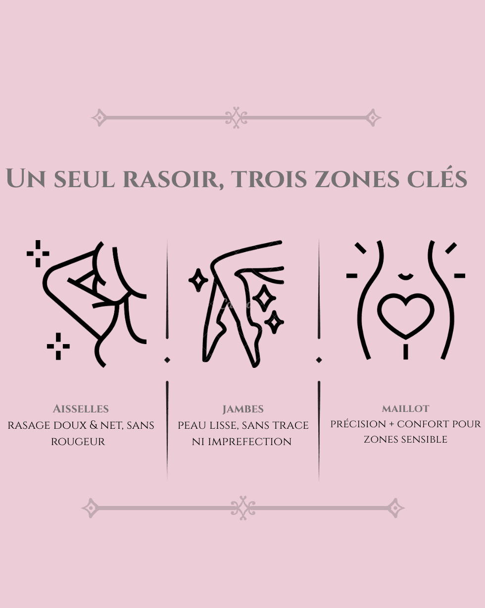 Rasoir Électrique - Flawena™